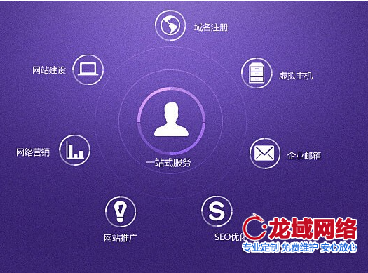 通辽网站建设公司成功评估体系白皮书（2025北京地区专业标准）